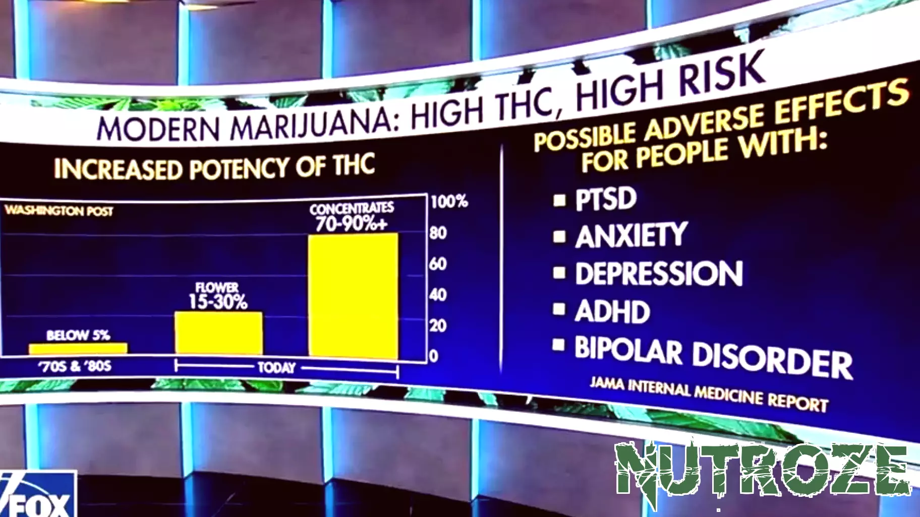 New research casts doubt on cannabis benefits, cites mental health risks
