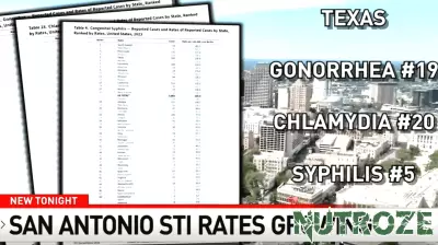 San Antonio Health Advocates Aim to Increase STI Awareness Amid Rising Cases